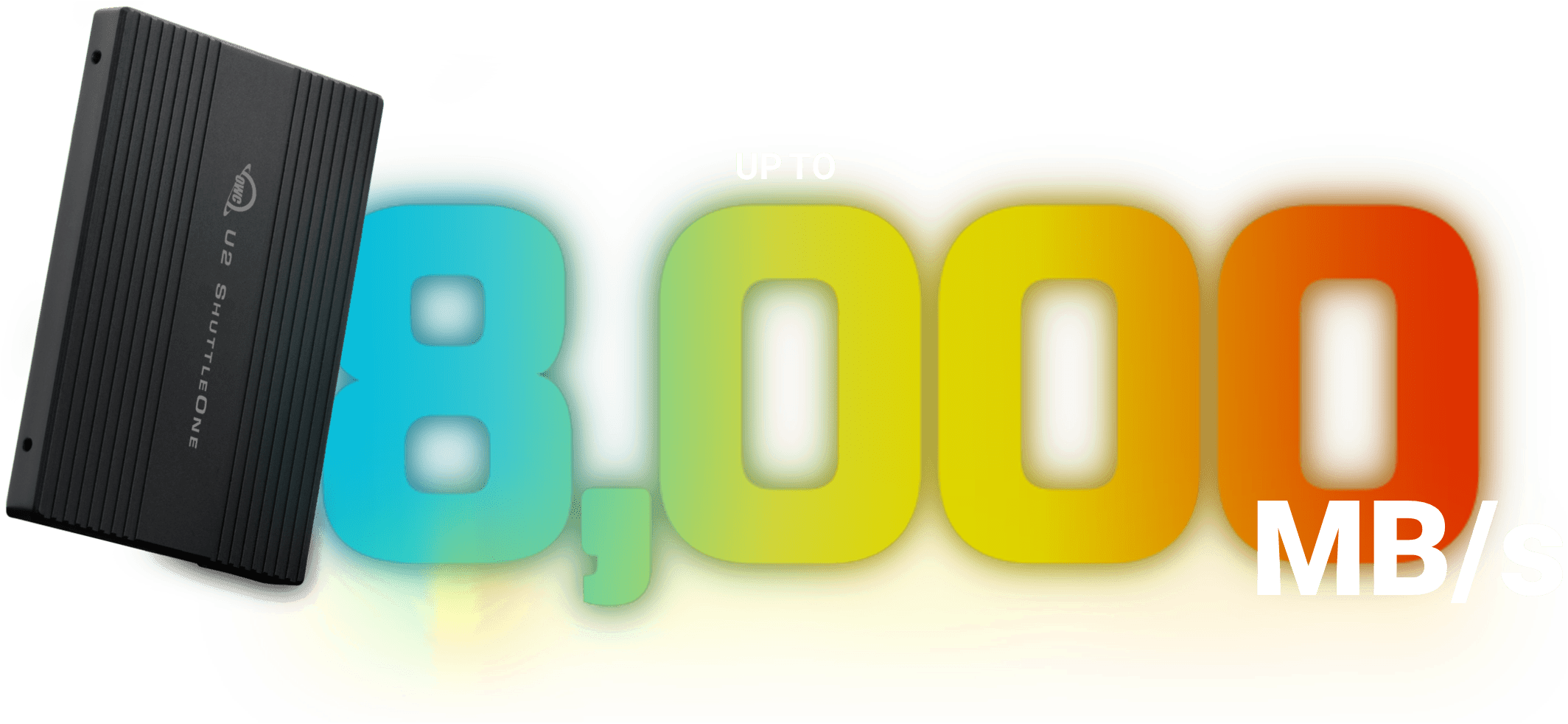 Up To 8,000 MB/s