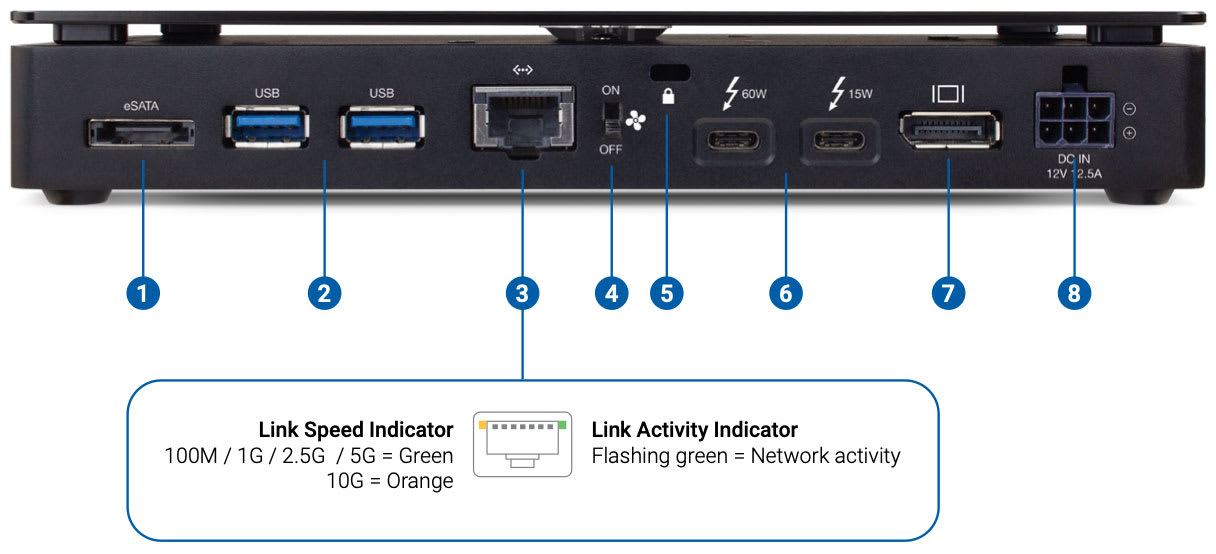 OWC Thunderbolt 3 Pro Dock rear view